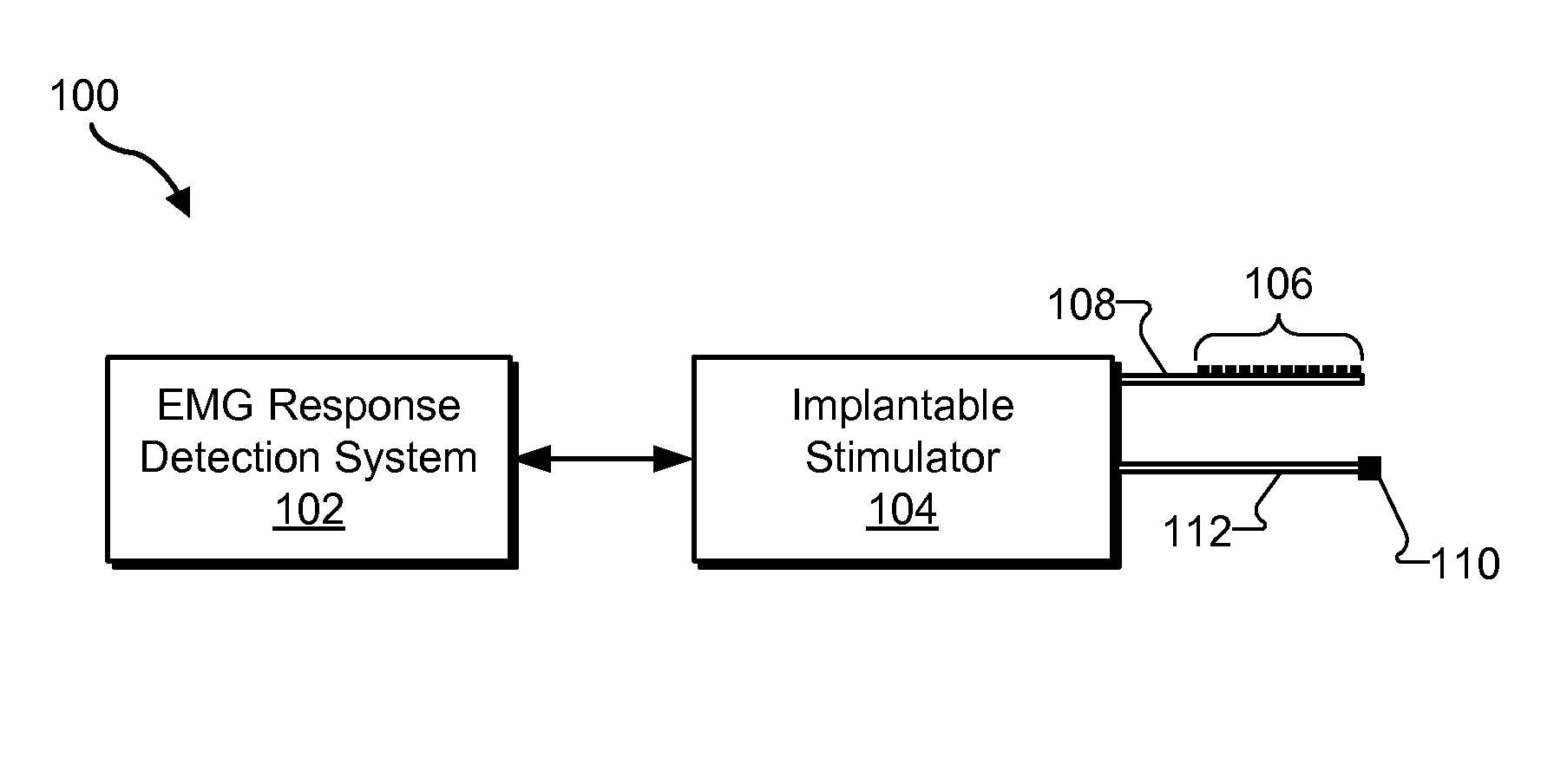 Electromyography response detection systems and methods