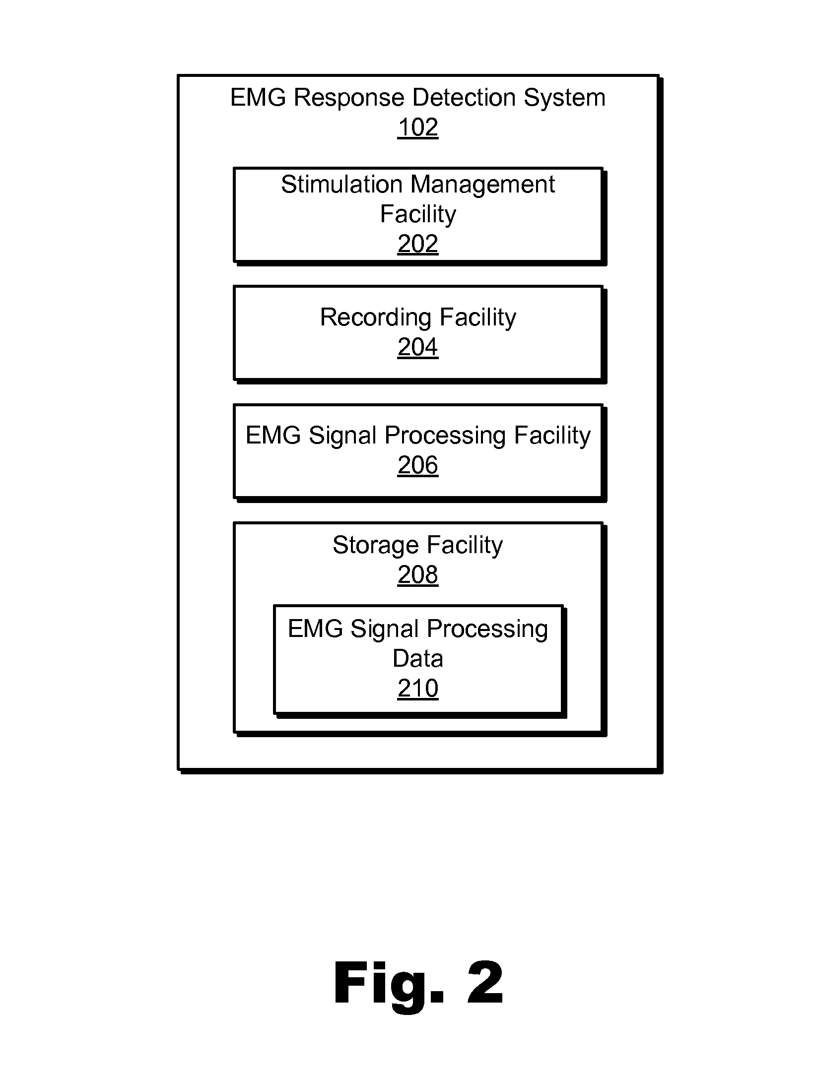 Electromyography response detection systems and methods