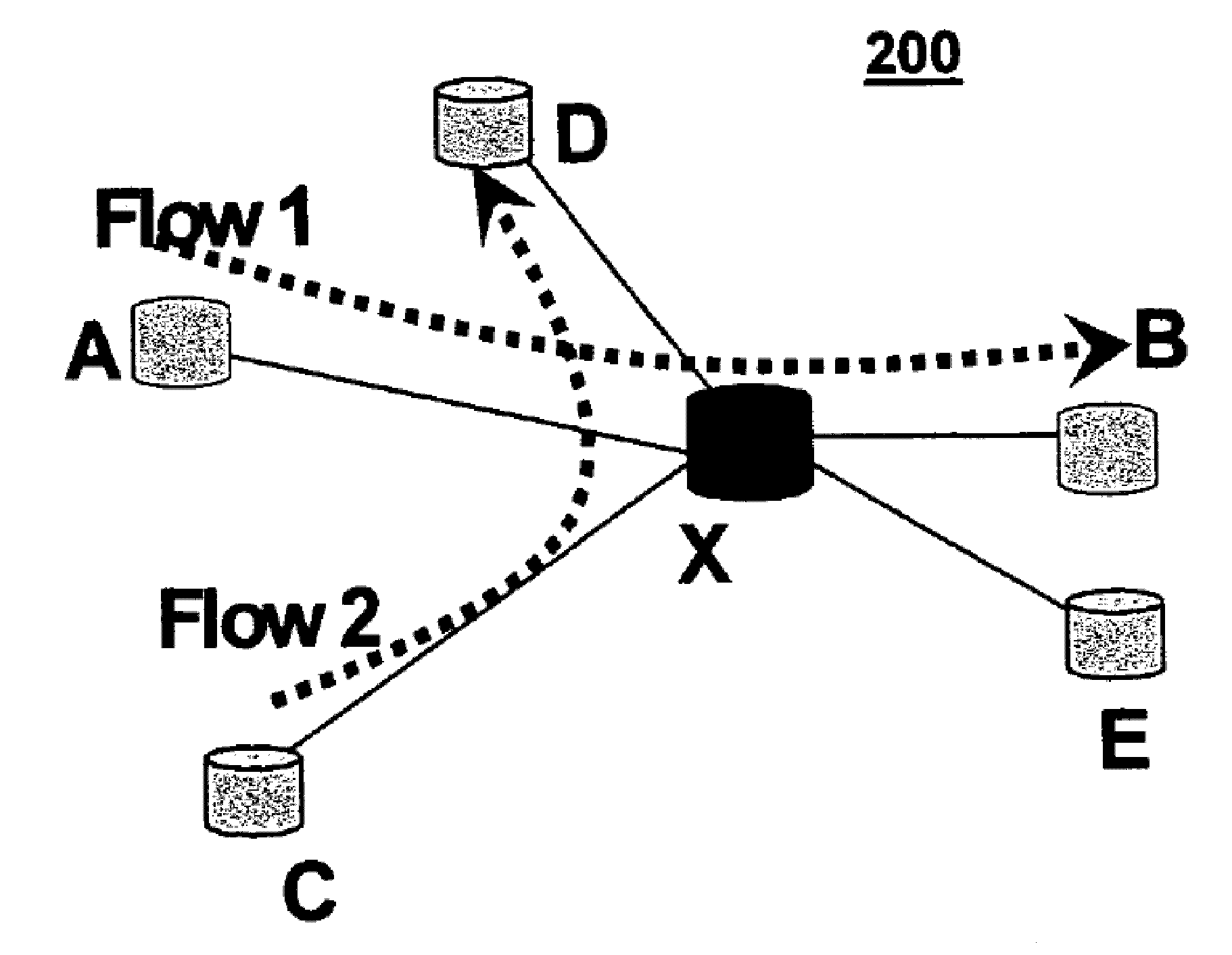 Lightweight packet-drop detection for ad hoc networks