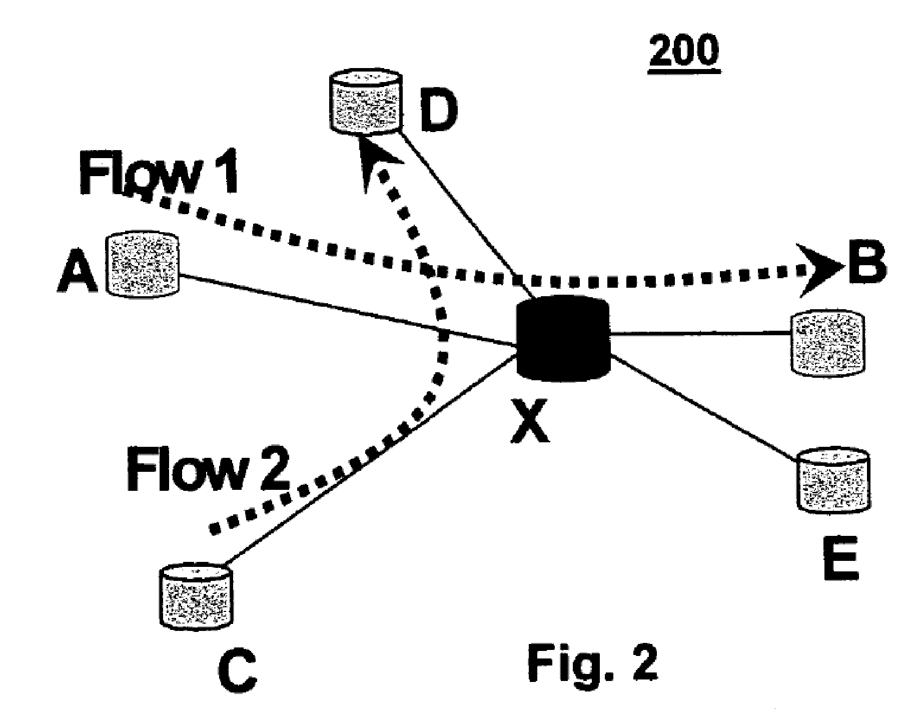 Lightweight packet-drop detection for ad hoc networks