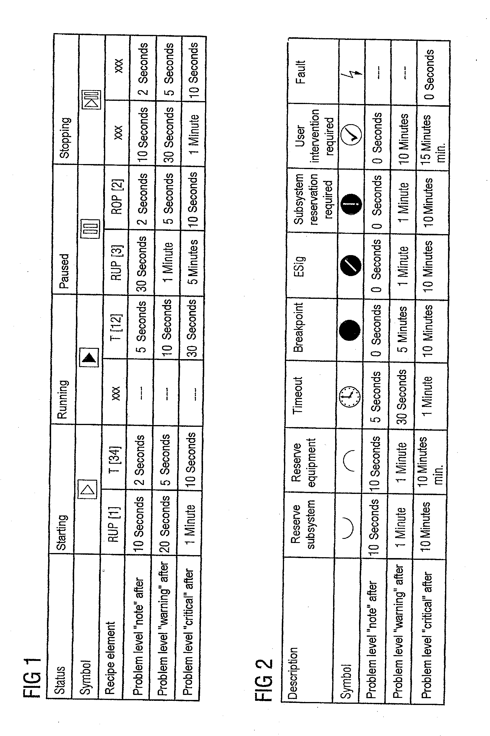 Method for Monitoring Sequencing of a Control Recipe for a Batch Process