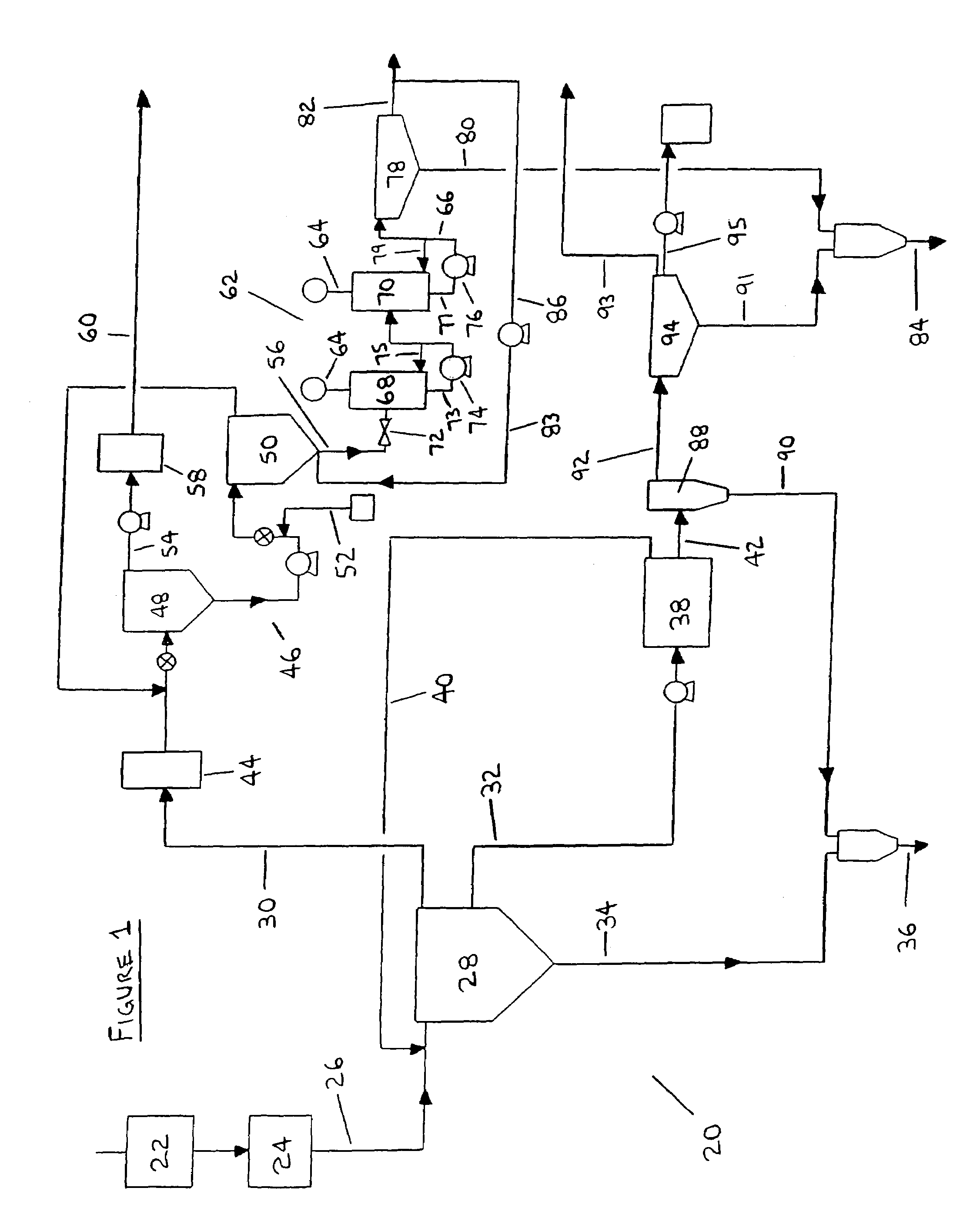 Process and apparatus for treating tailings