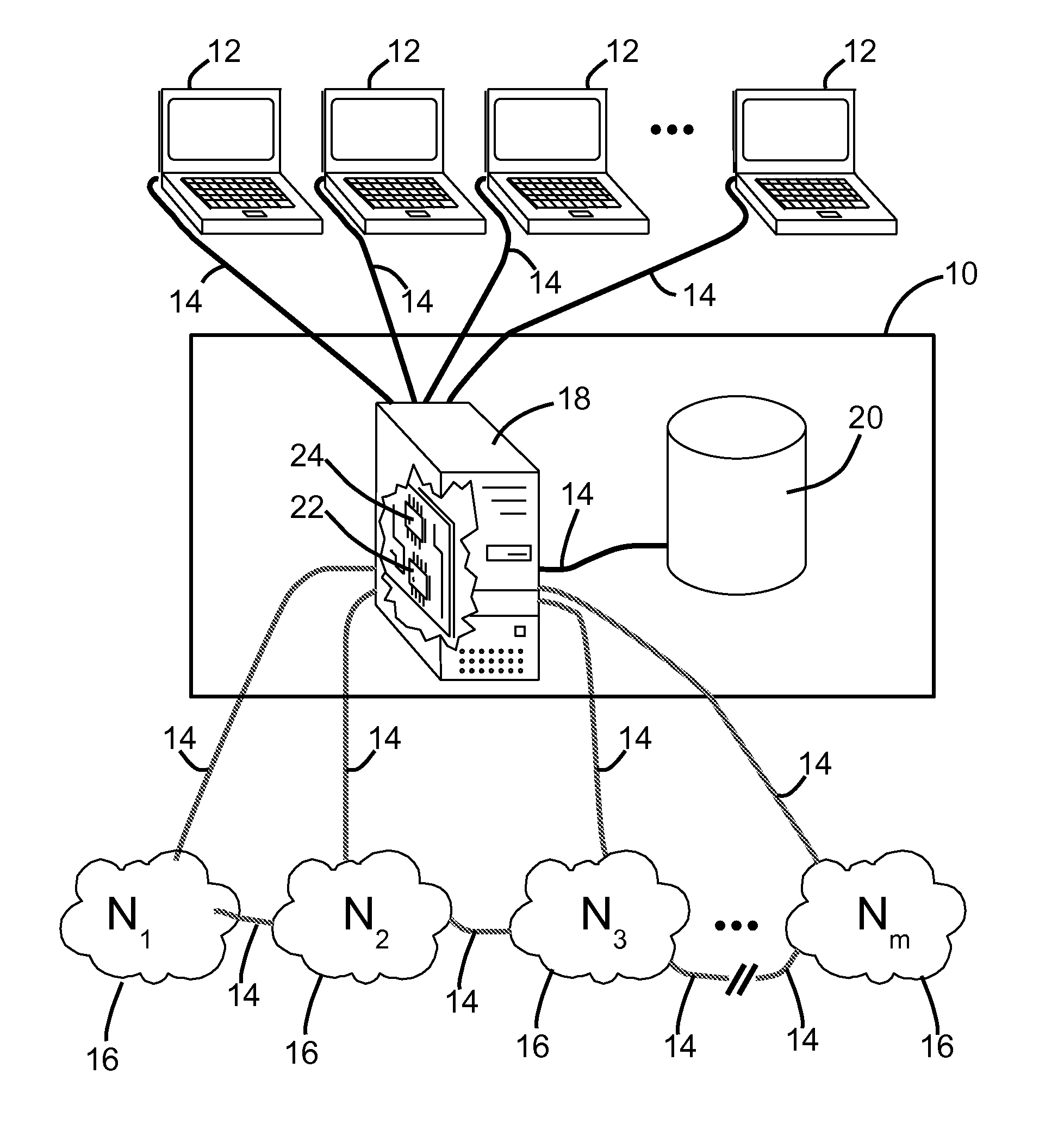 Method and system of controlling communications delivery to a user