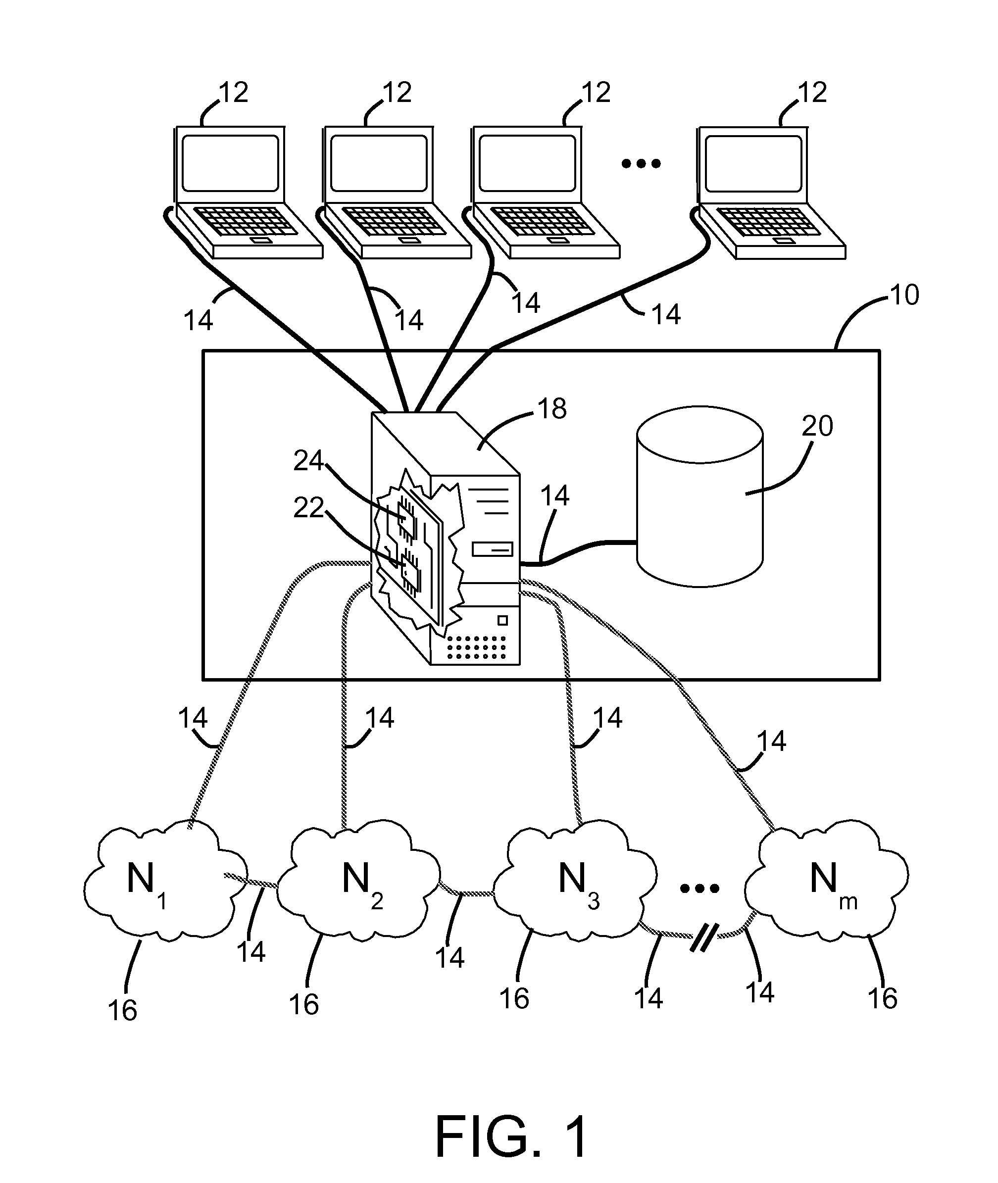 Method and system of controlling communications delivery to a user
