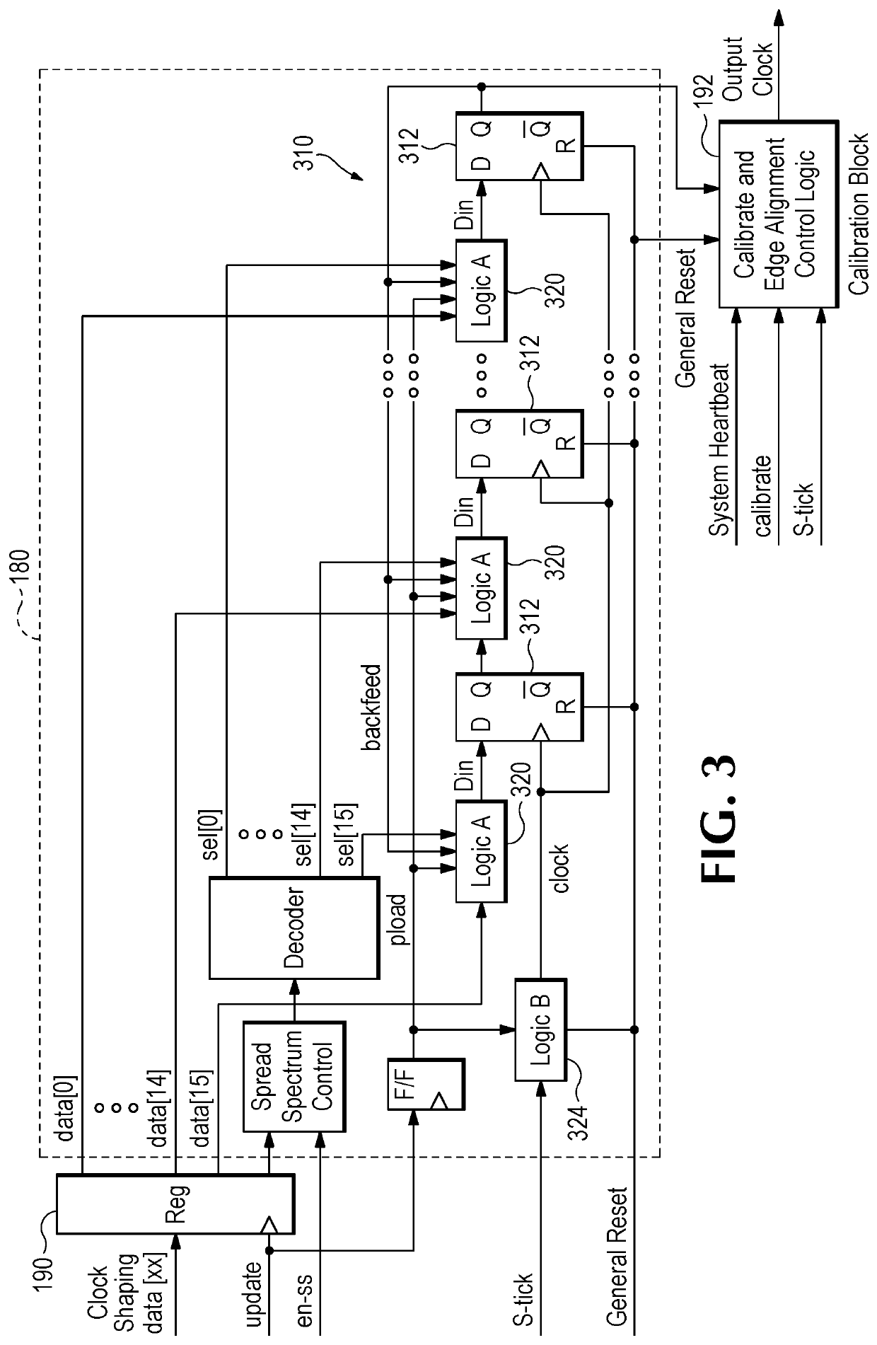 Clock synthesis circuitry and associated techniques for generating clock signals refreshing display screen content