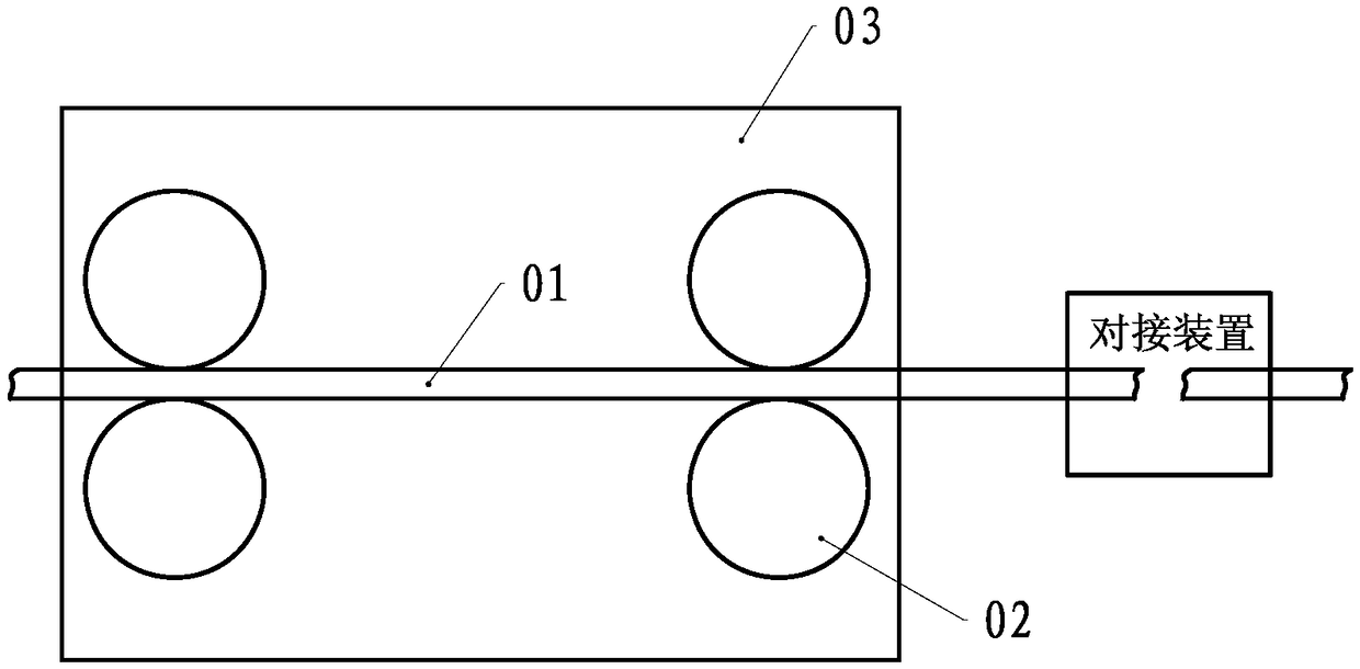 Blade grinding machine steel belt unwinding temporary-storage device