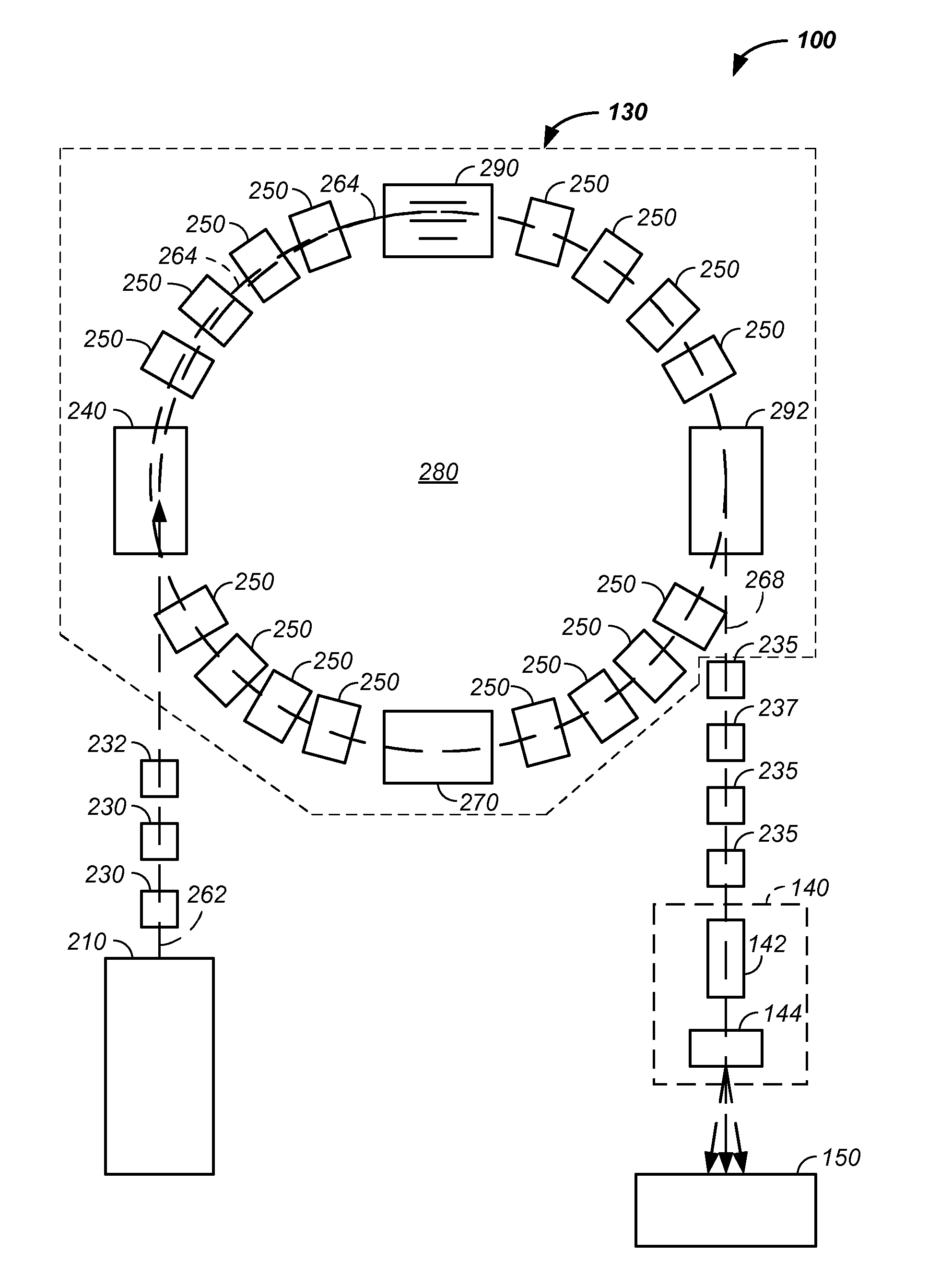 Charged particle beam acceleration and extraction method and apparatus used in conjunction with a charged particle cancer therapy system