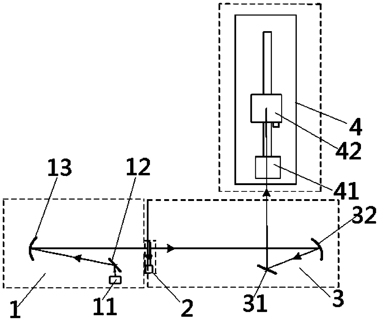 Geometric calibration device of push-broom type imaging spectrometer