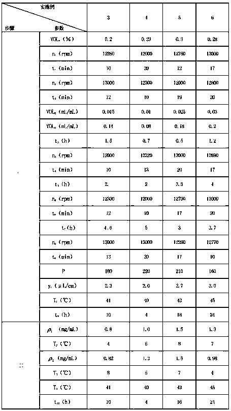 Reagent card for quantitatively detecting tumor necrosis factor alpha and preparation method thereof