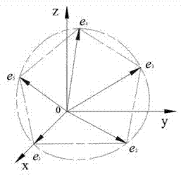 Optimal configuration method for positioning target point by using five to seven beacon points