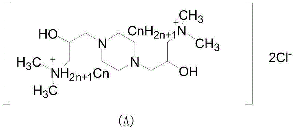 Novel dimeric cationic surfactant and preparation method thereof