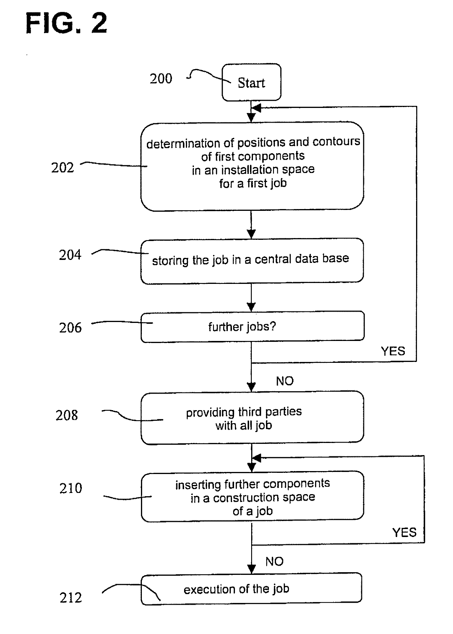 Methods and manufacturing systems for manufacturing parts, utilizing geometrical free spaces of manufacturing machines