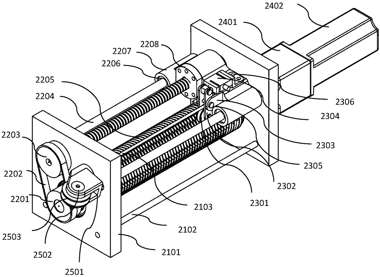 A high-precision rope drive device