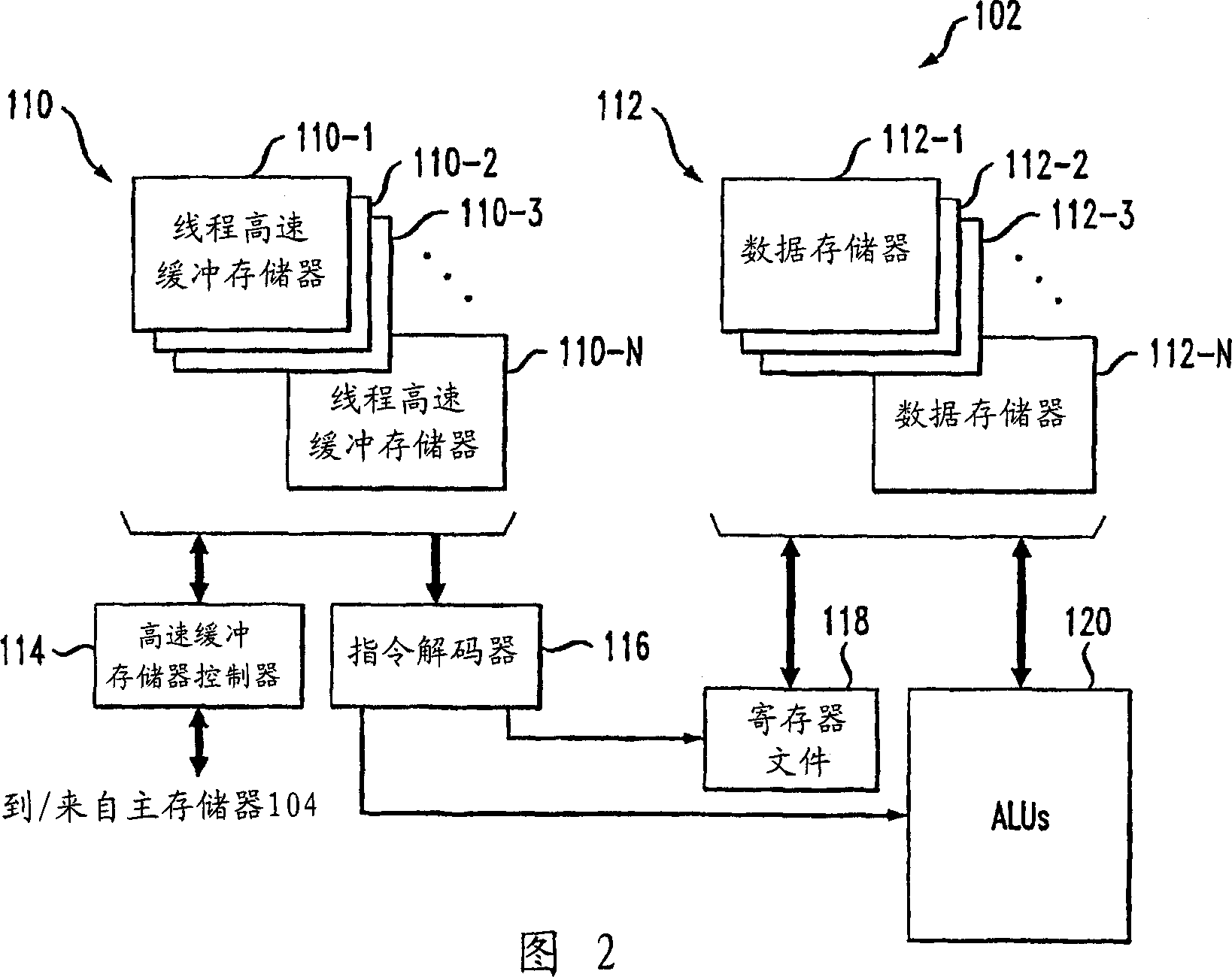 Convergence device with dynamic program throttling based on energy indicator