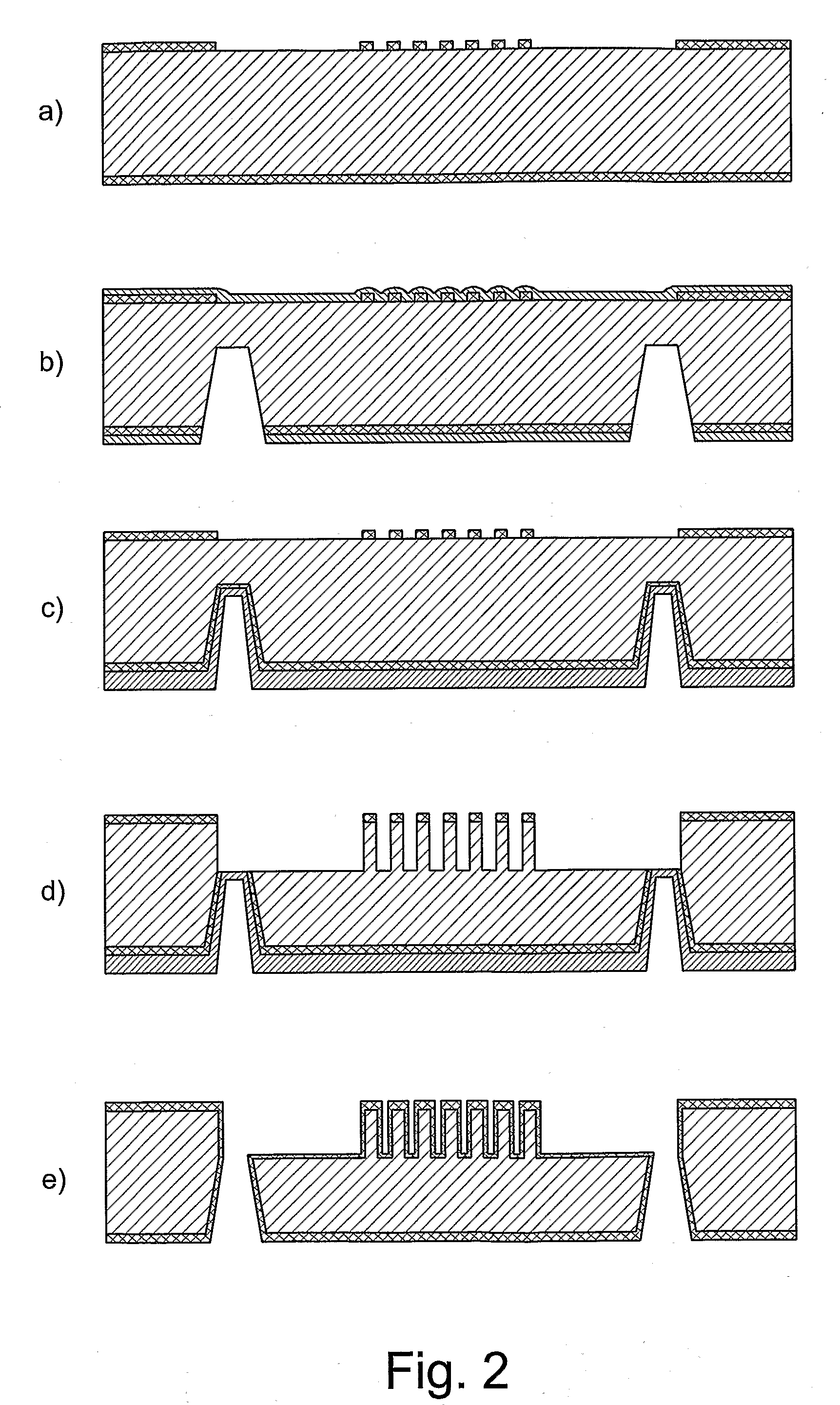Fabrication of Inlet and Outlet Connections for Microfluidic Chips