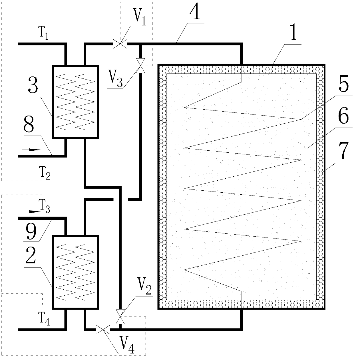 Energy storage device utilizing temperature difference self-driving loop