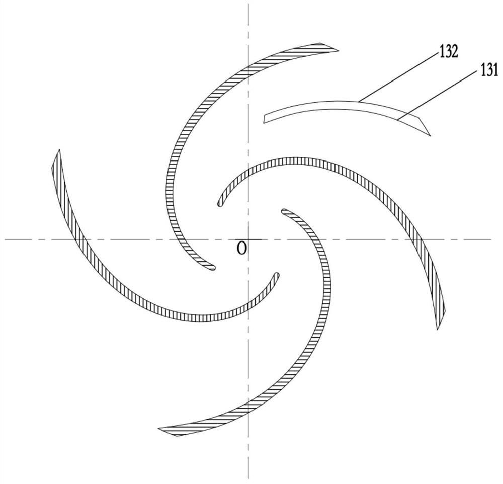 A design method of splitter vane for impeller of low specific speed centrifugal pump