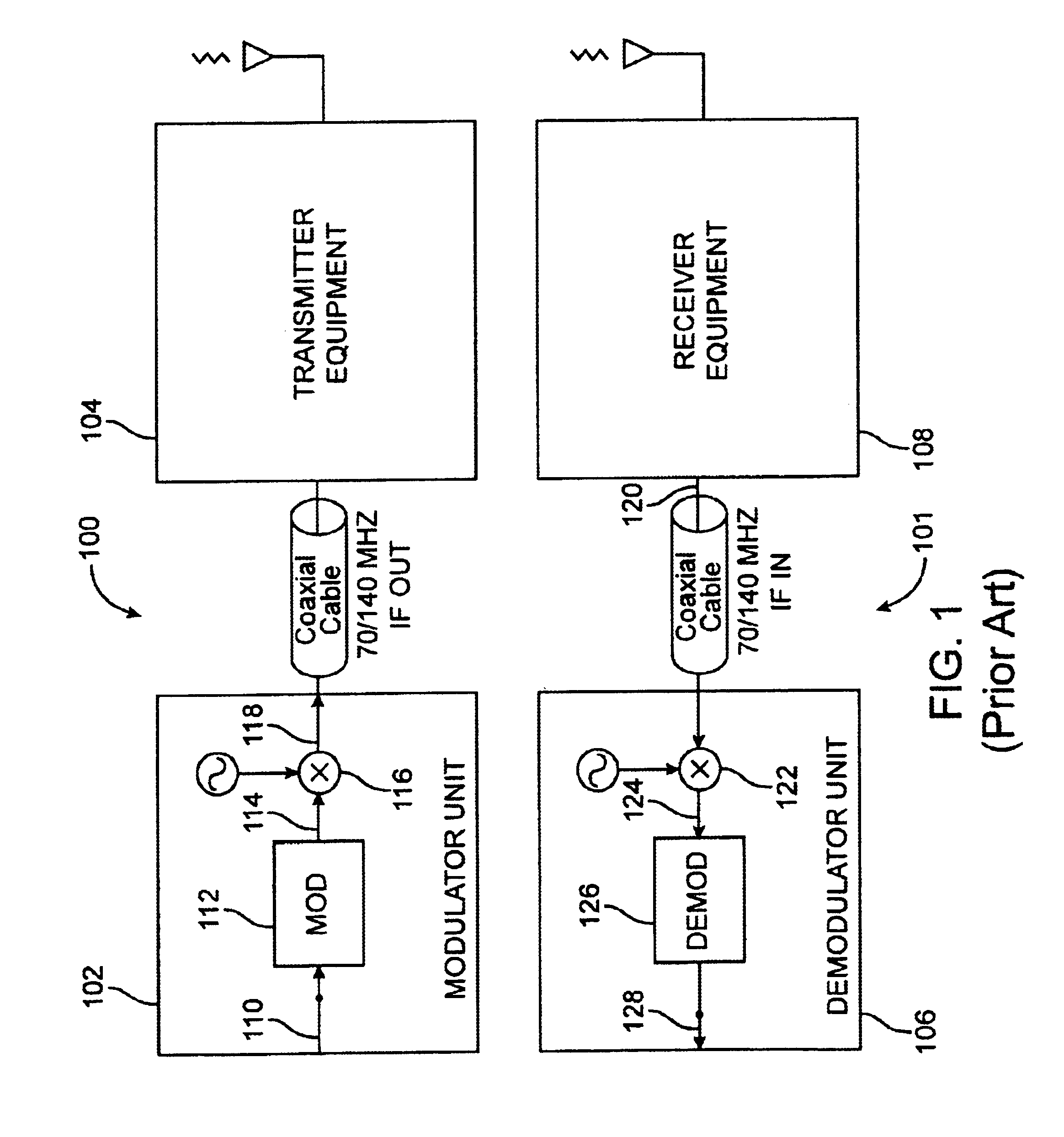 Method and apparatus for relayed communication using band-pass signals for self-interference cancellation