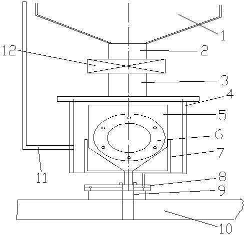 Device for secondary charging of polycrystalline ingot furnace