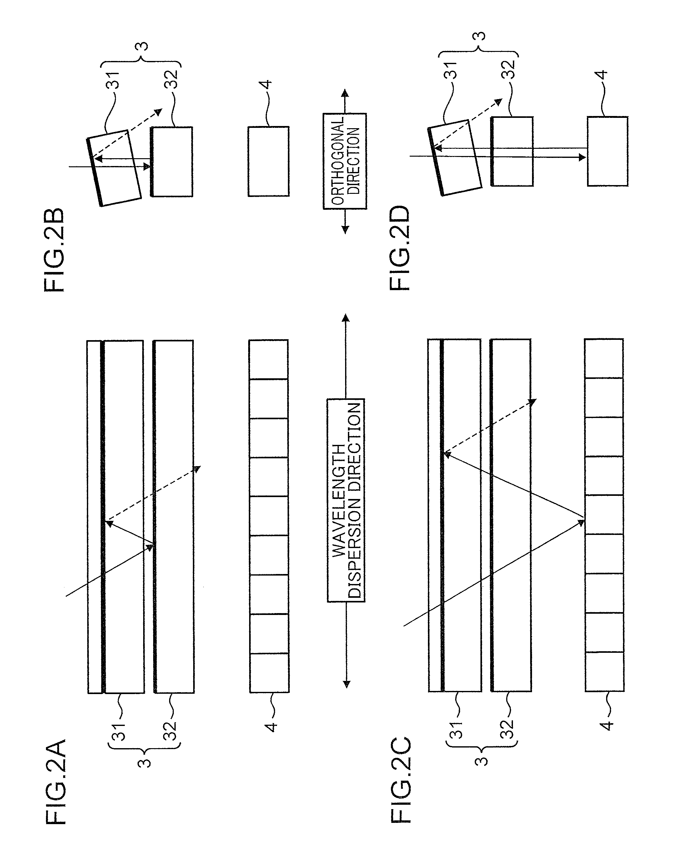 Spectroscopic Unit And Spectroscopic Device Using Same