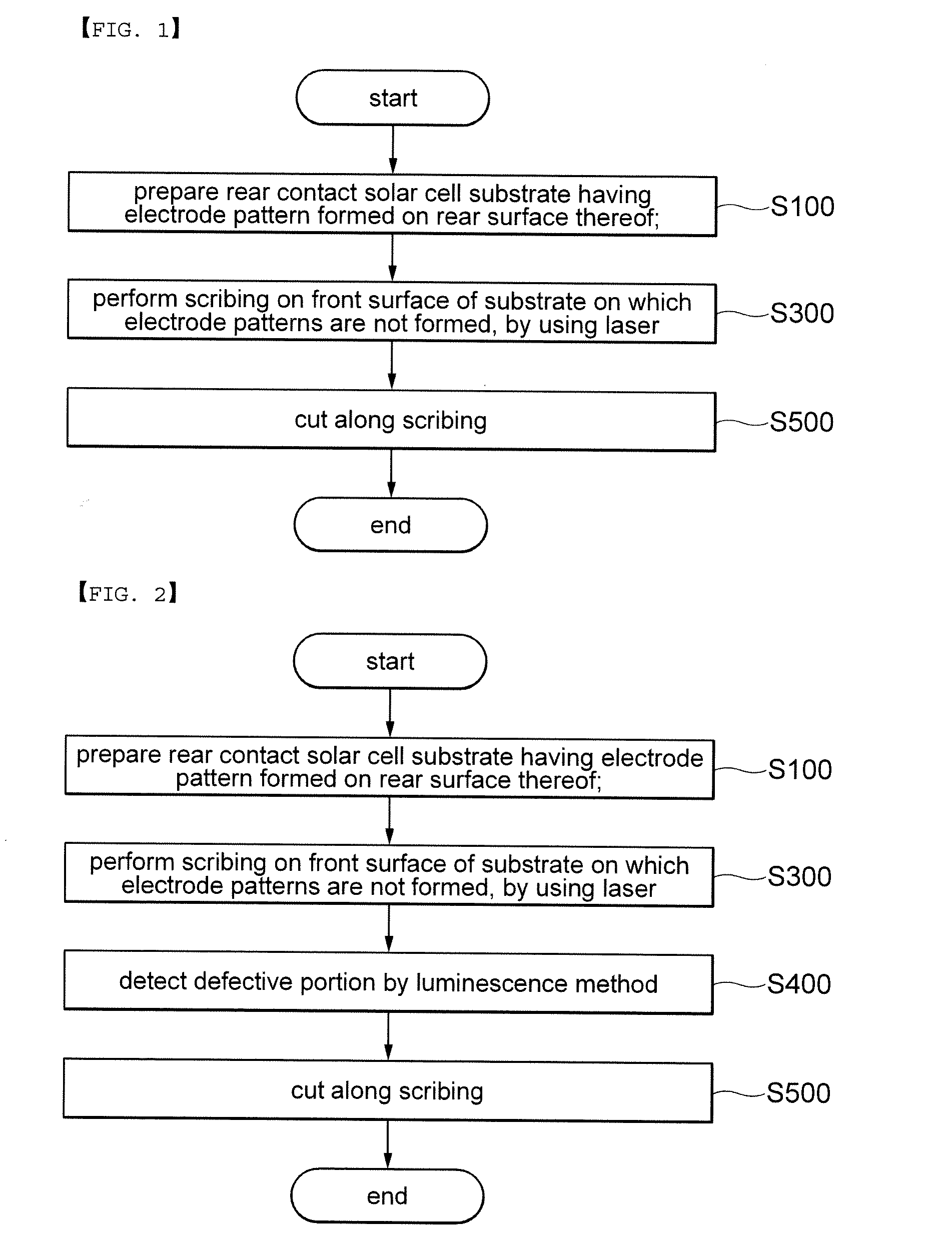 Method and apparatus for producing solar cell