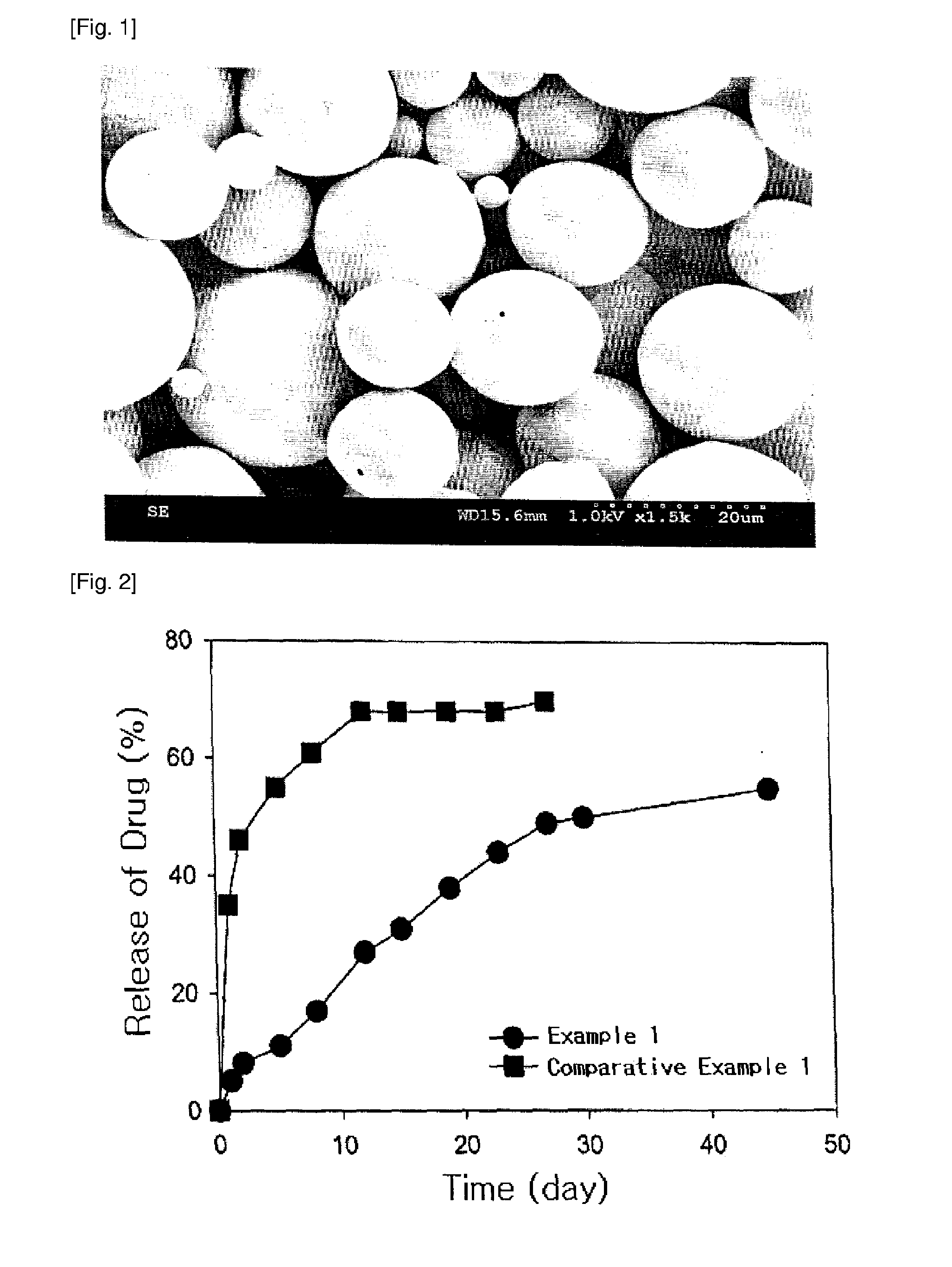 Method for Preparing Sustained-Release Microparticles Comprising Sucrose Acetate Isobutyrate