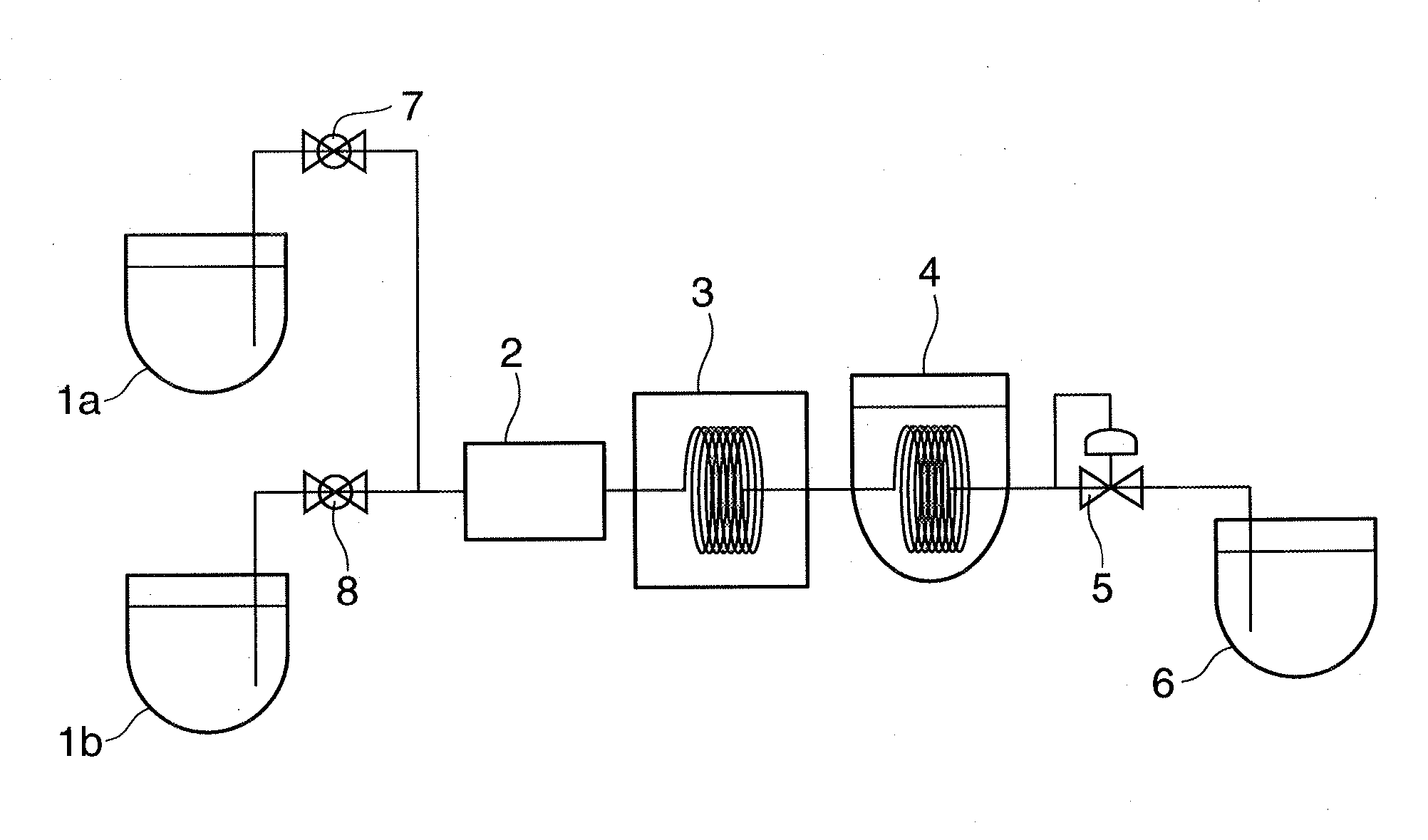 Method for manufacturing microparticulate anatase or rutile titanium oxide dispersion and component having photocatalytic thin film on surface