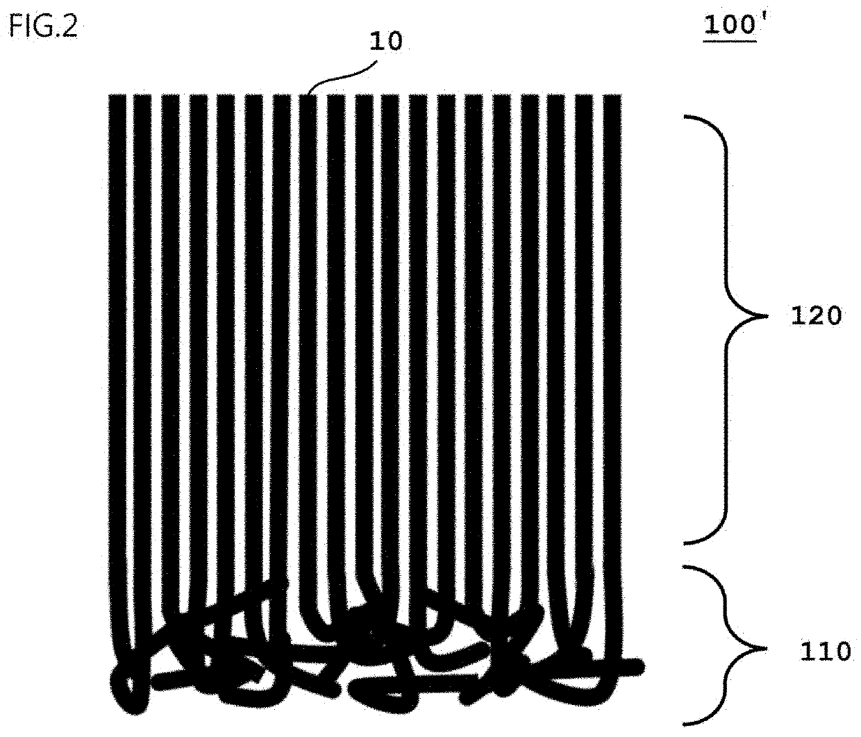 Carbon nanotube aggregate