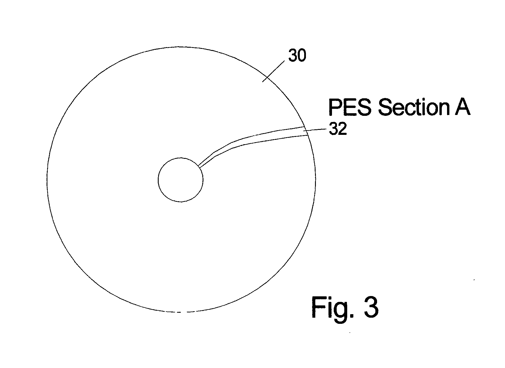 Patterned media with offset PES servo segments with length encoded track position