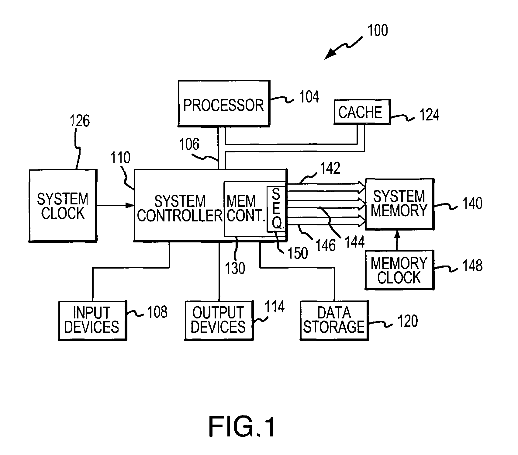 Memory device sequencer and method supporting multiple memory device clock speeds