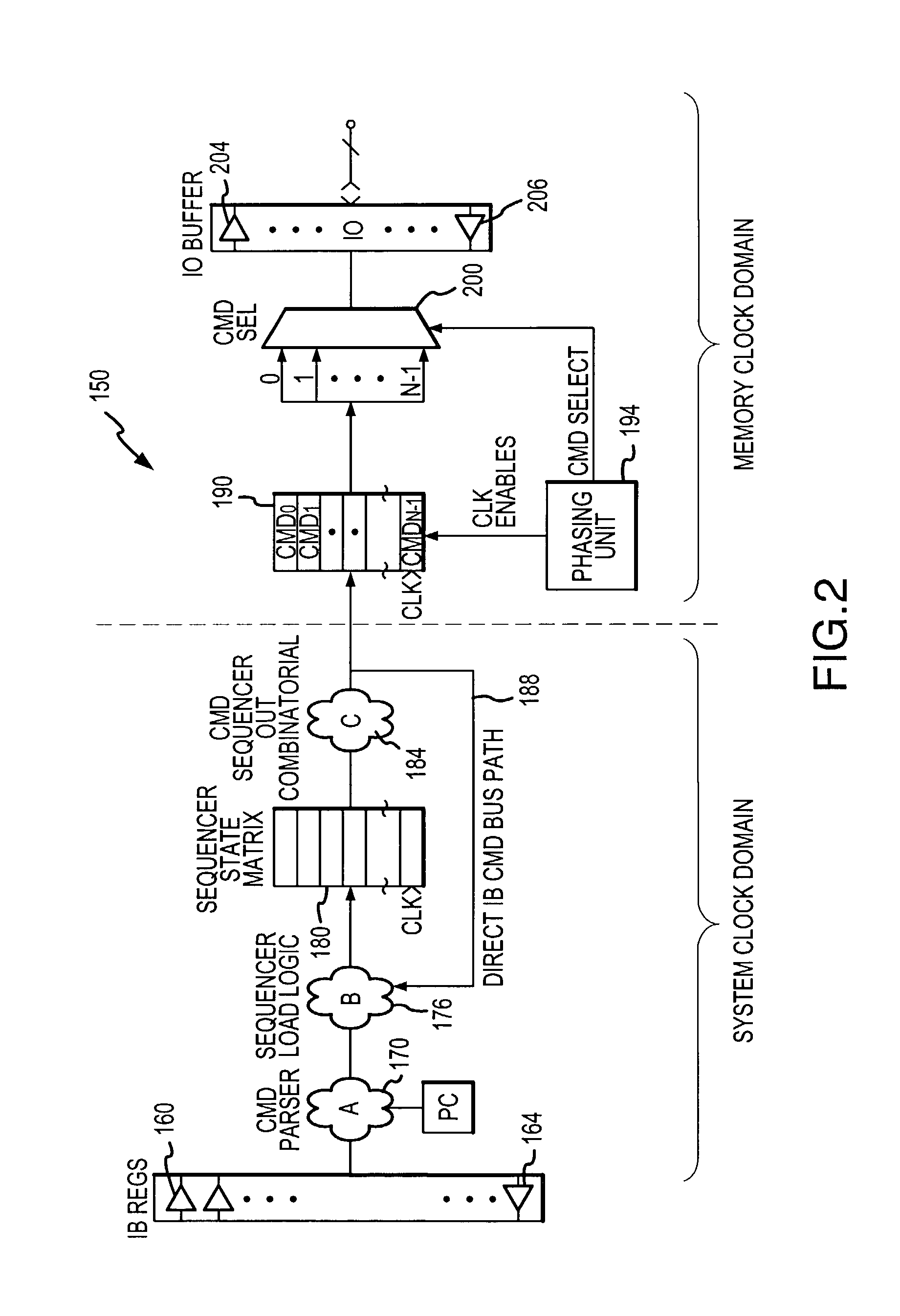 Memory device sequencer and method supporting multiple memory device clock speeds