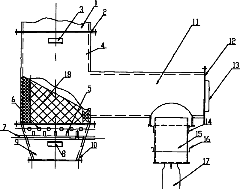 Combustion-supporting device of integrated smoke and dust eliminating truck and integrated smoke and dust eliminating truck