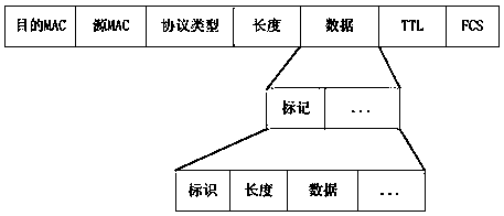 Method and system for detecting and solving local area network attack