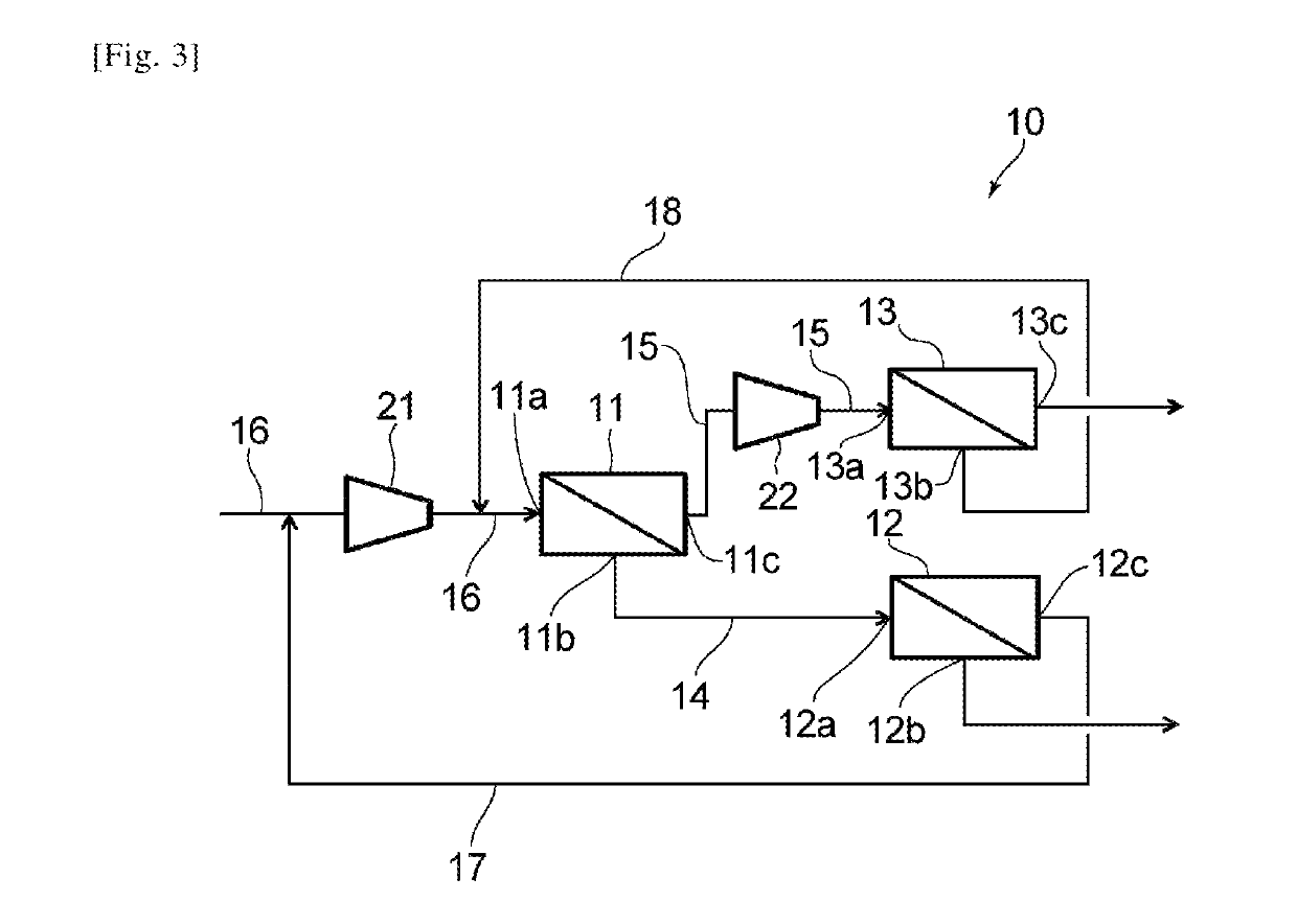 Gas separation system and enriched gas production method