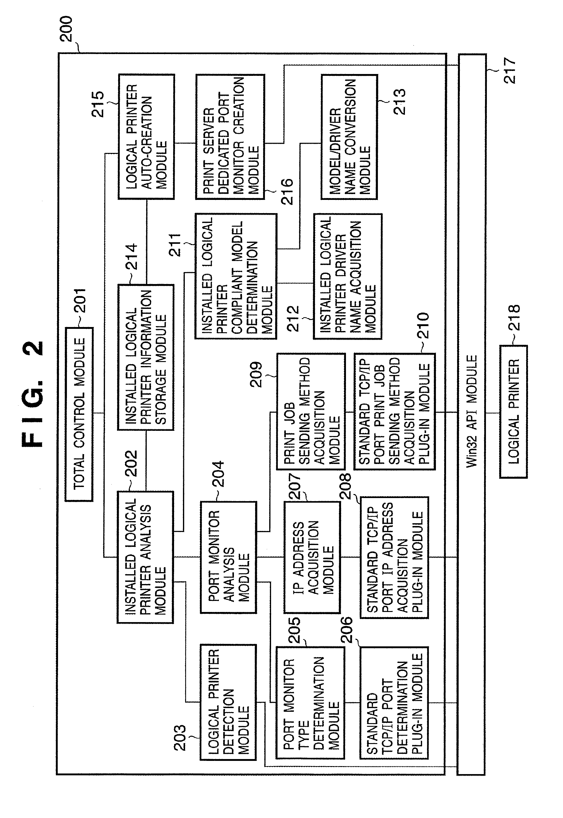 Output management device setting apparatus and setting method