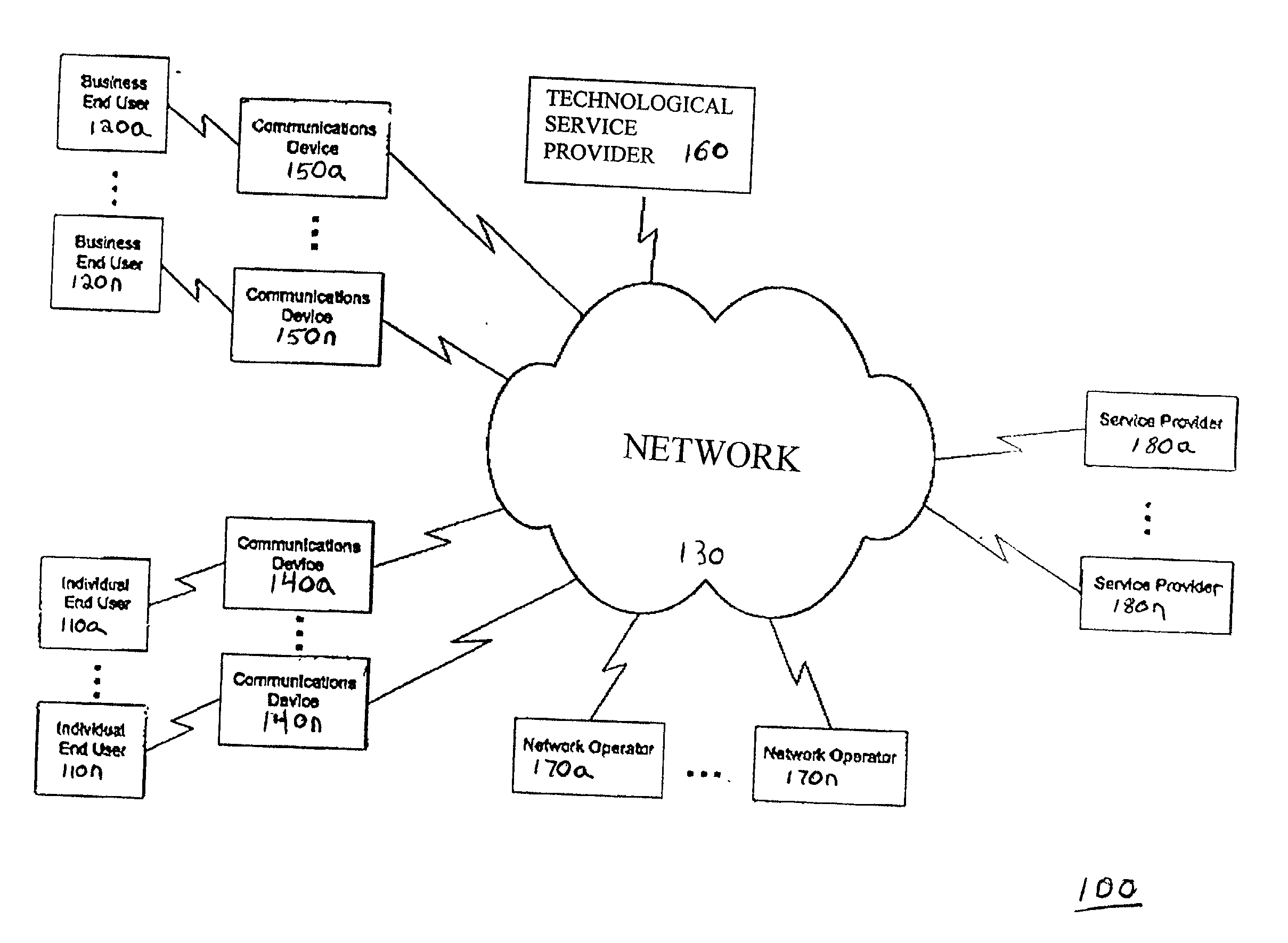 Method and system for supporting infrastructure delivery in a computer network