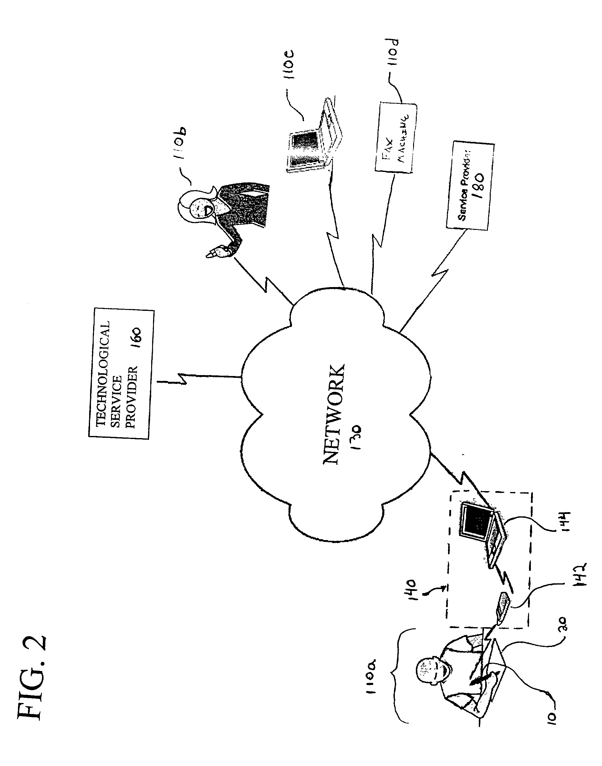 Method and system for supporting infrastructure delivery in a computer network