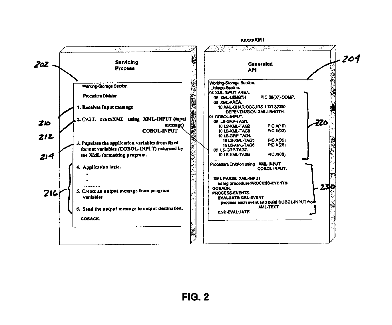 Methods and apparatus for processing markup language documents