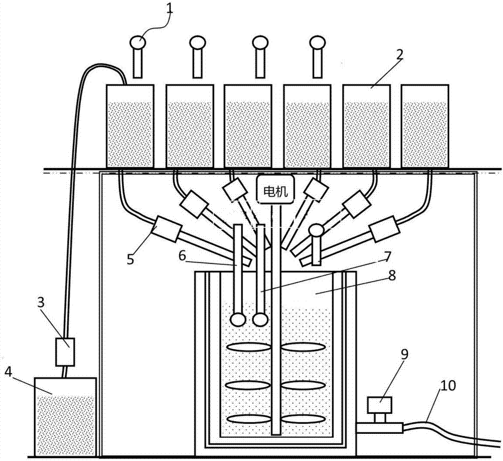 Automatic gelatin pill mixing and toning device and method