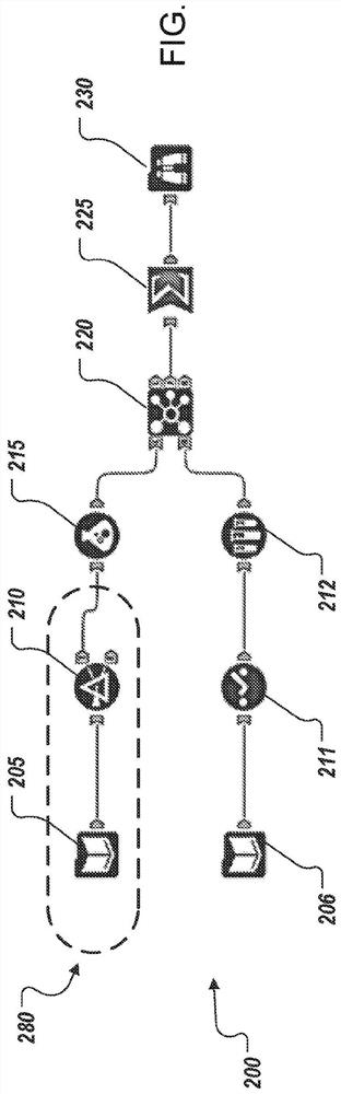 Perform hash joins using parallel processing