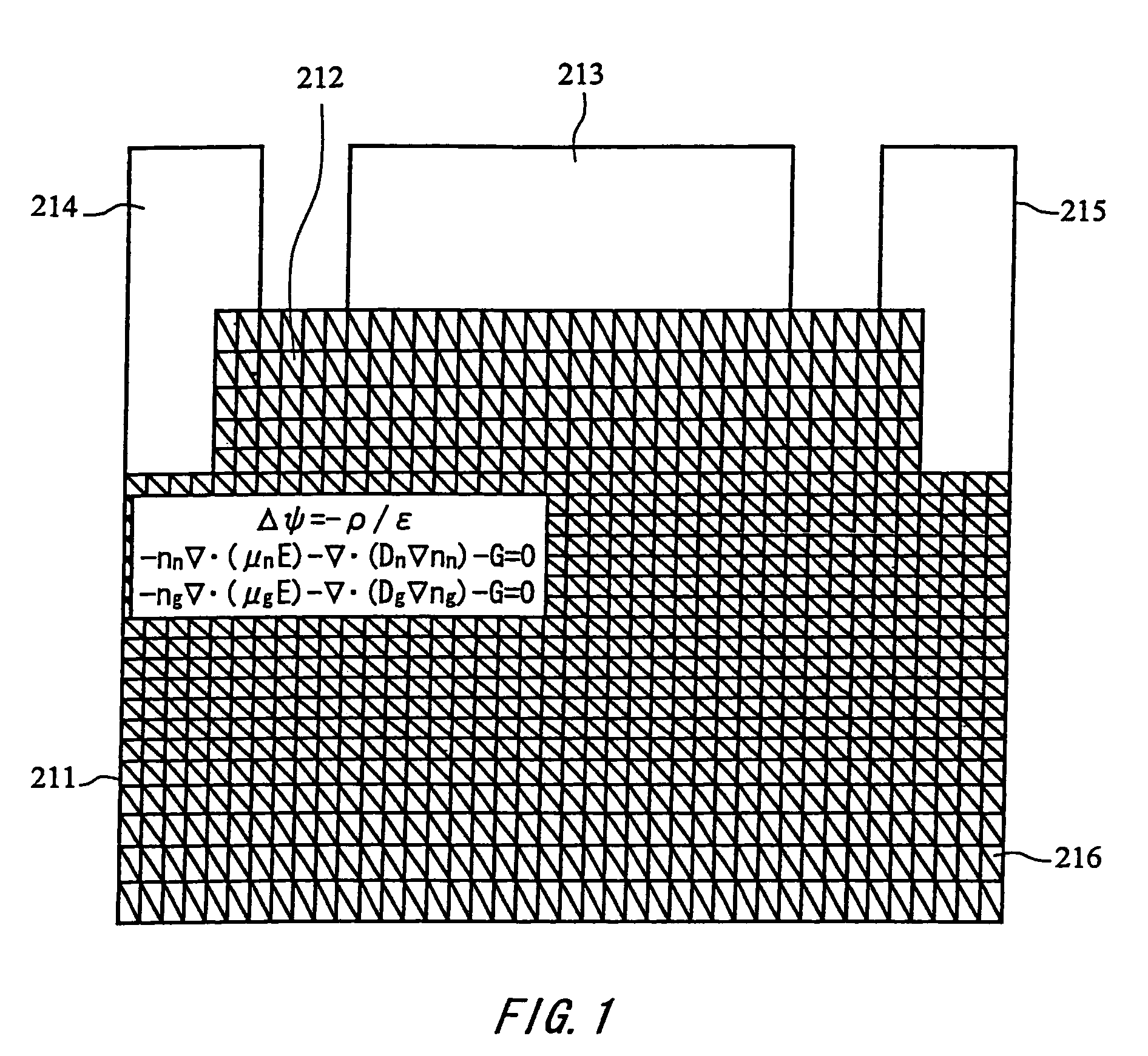 Semiconductor device simulation method, semiconductor device and fabrication method thereof, circuit board, electro-optical apparatus, and electronic device