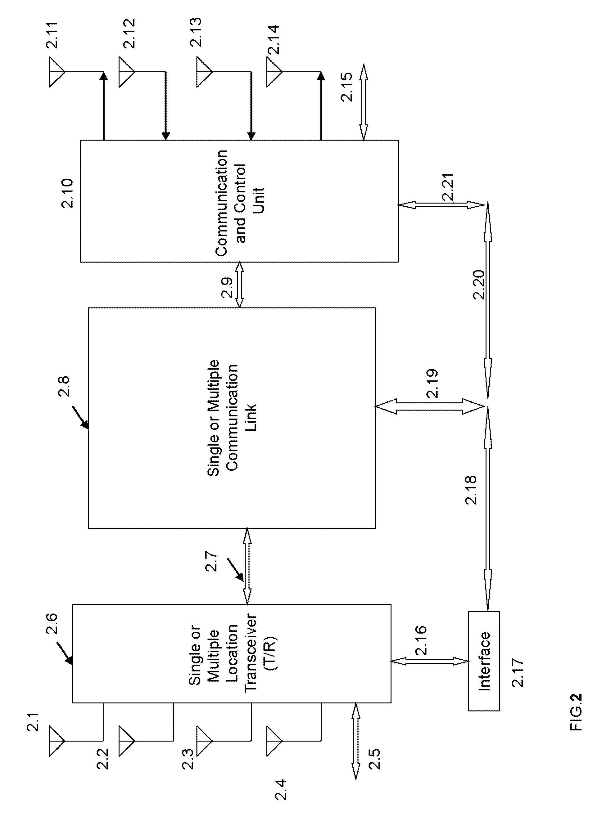 Base Station Devices and Automobile Wireless Communication Systems