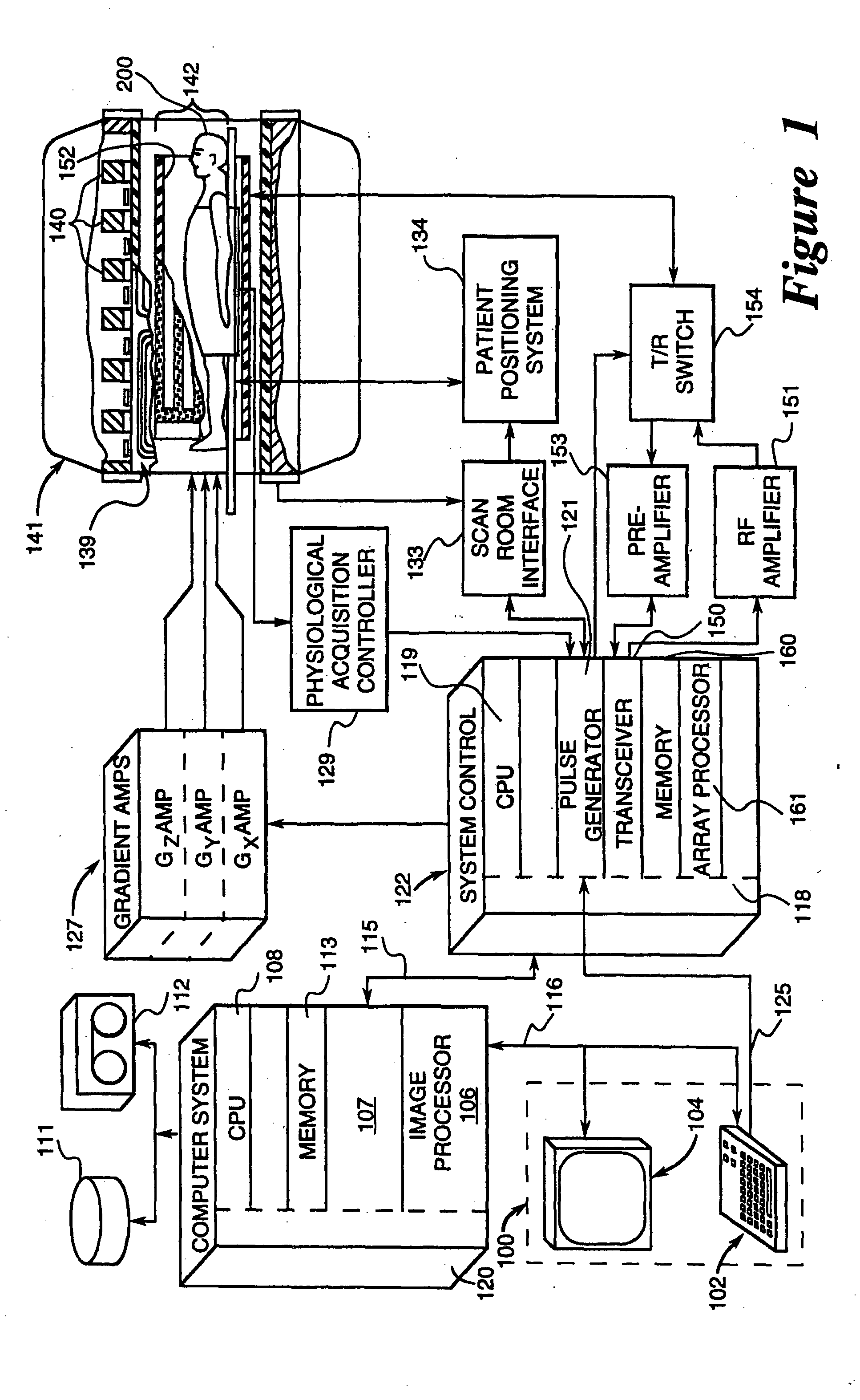 System and method for the detection of brain iron using magnetic resonance imaging