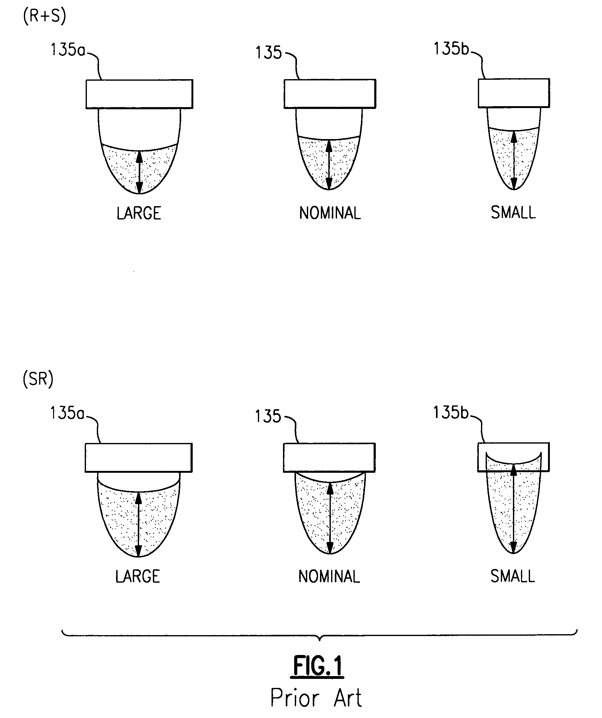 Fluid measurements in a reaction vessel used in conjunction with a clinical analyzer