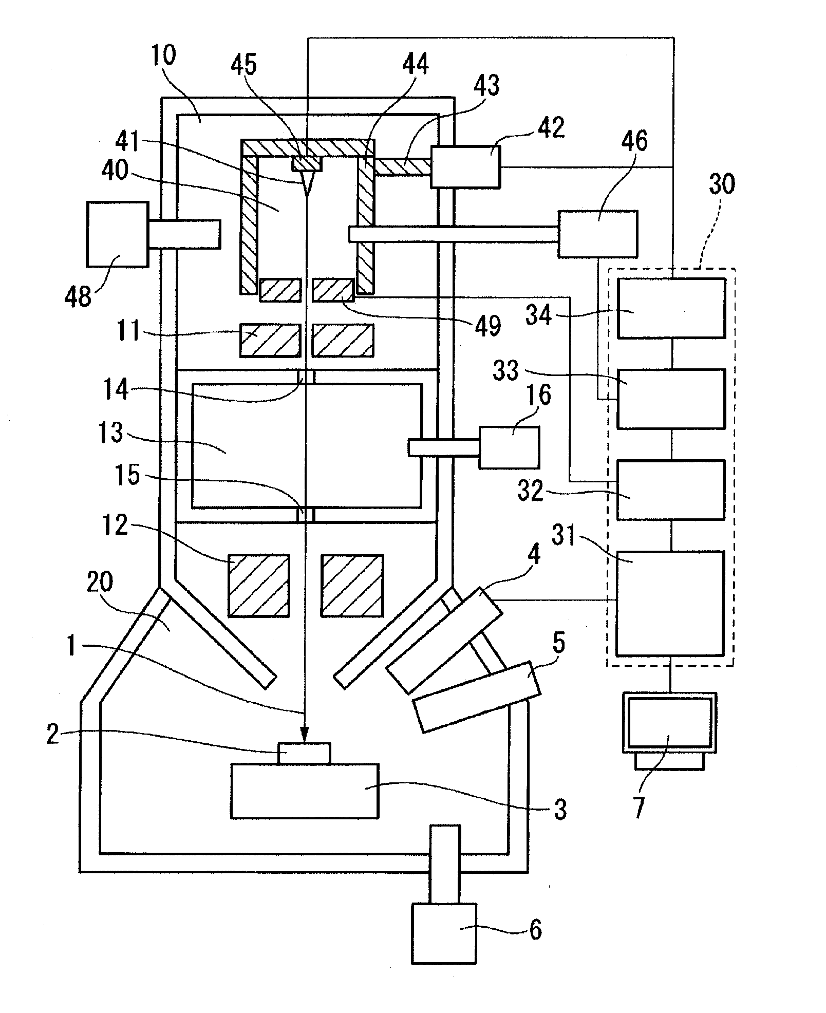 Focused ion beam apparatus and control method thereof