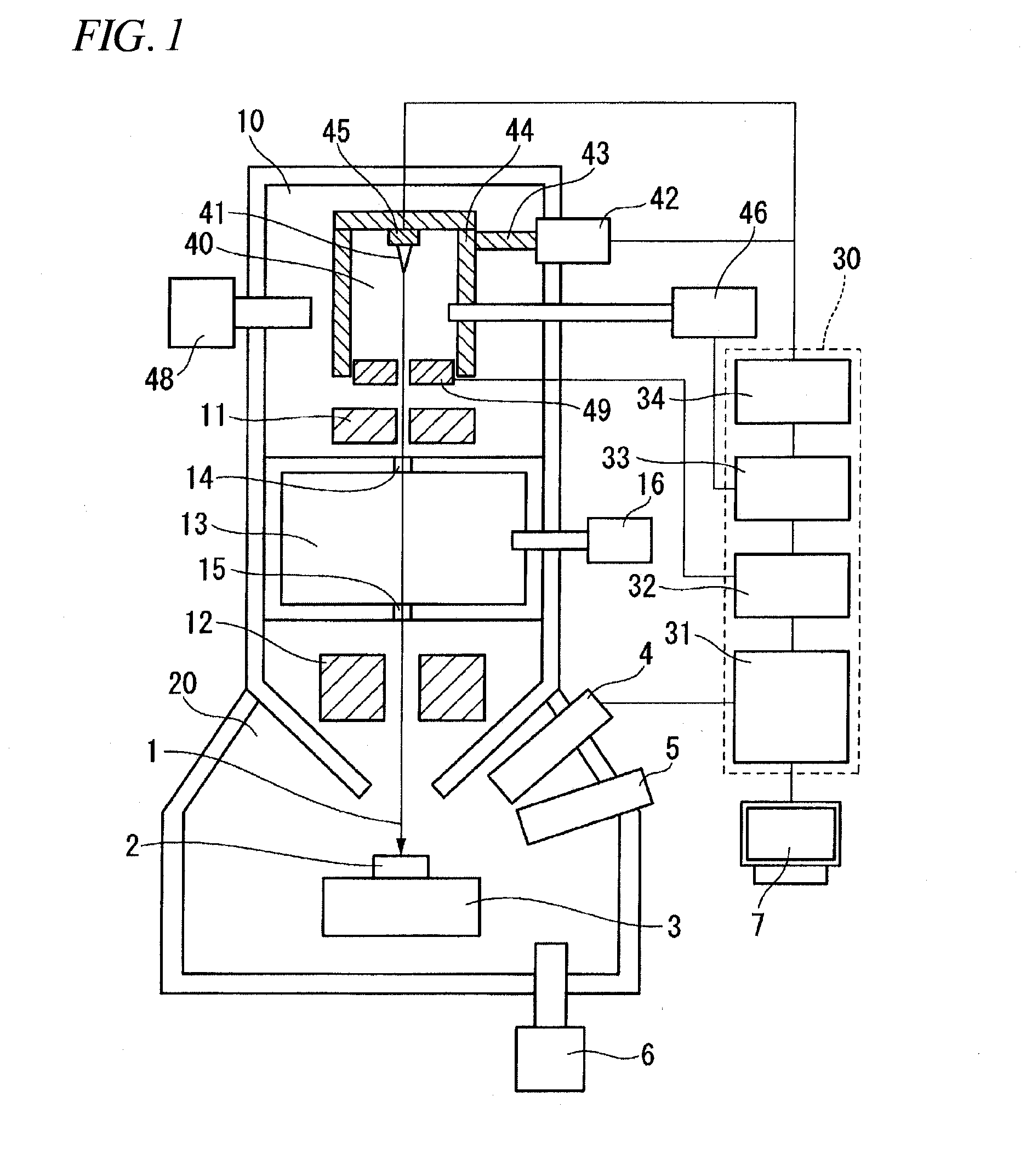 Focused ion beam apparatus and control method thereof