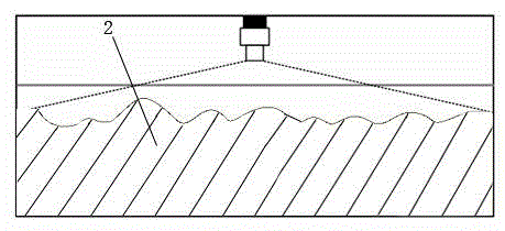Method for measuring volume of large irregular bulk grain pile based on dynamic three-dimensional laser scanning