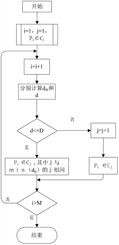 Structural metal feeding method and manufacturing system for structural metals
