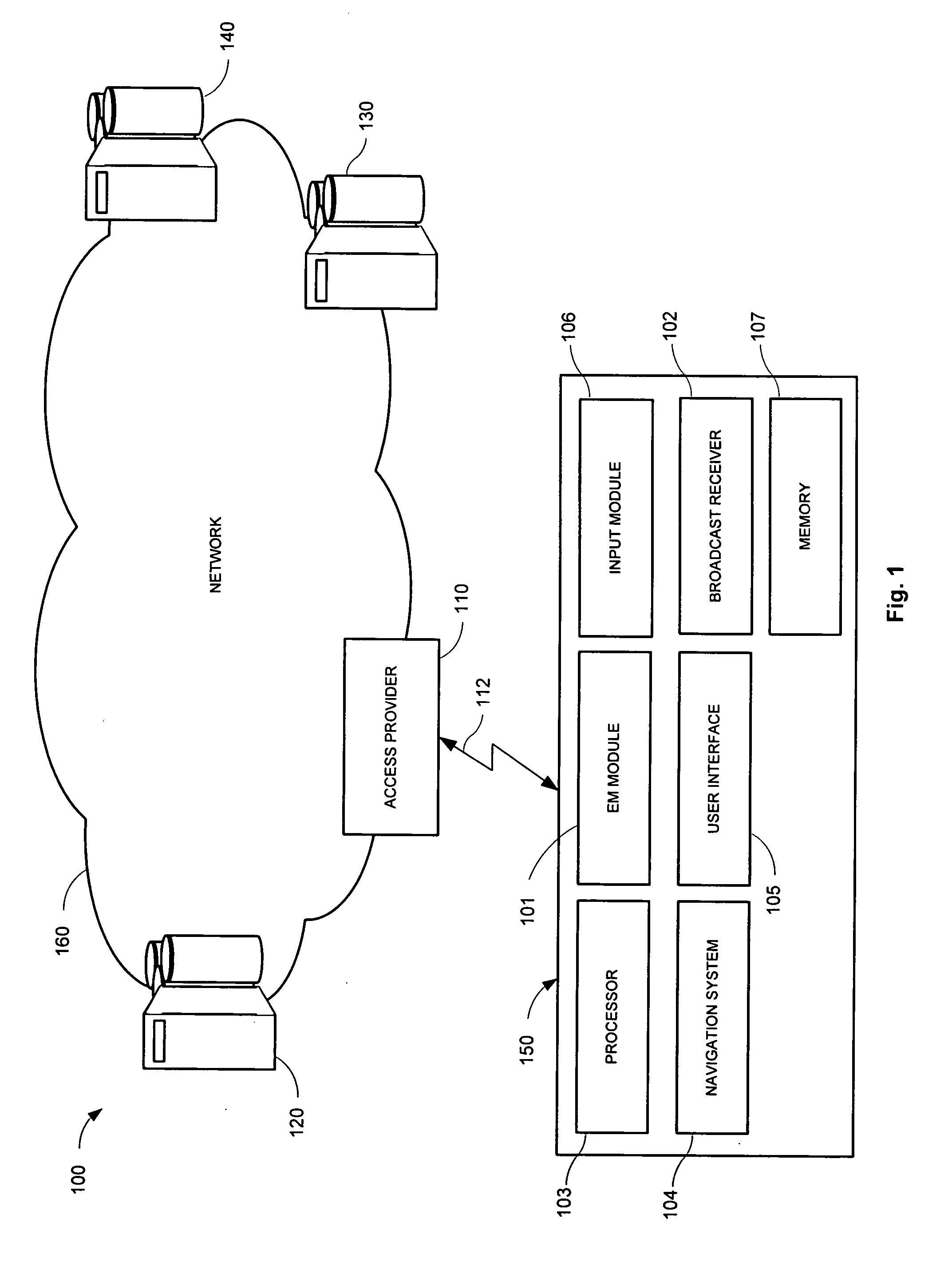 Secure networked system for controlling mobile access to encrypted data services
