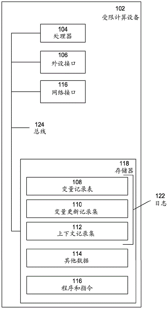 Systems and methods for performing device control